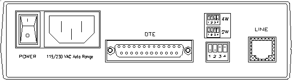 Задняя панель.. Высокоскоростной HDSL модем для физических линий TAINET DT-128. Продукция Tainet в Украине: DSL концентраторы, оптические мультиплексоры, ADSL и G.SHDSL модемы и маршрутизаторы, VoIP шлюзы, WAN роутеры, модемы для выделенных линий, системы управления, кросс-коммутаторы. Эксклюзивный дистрибьютор Tainet в Украине - компания Вектор.